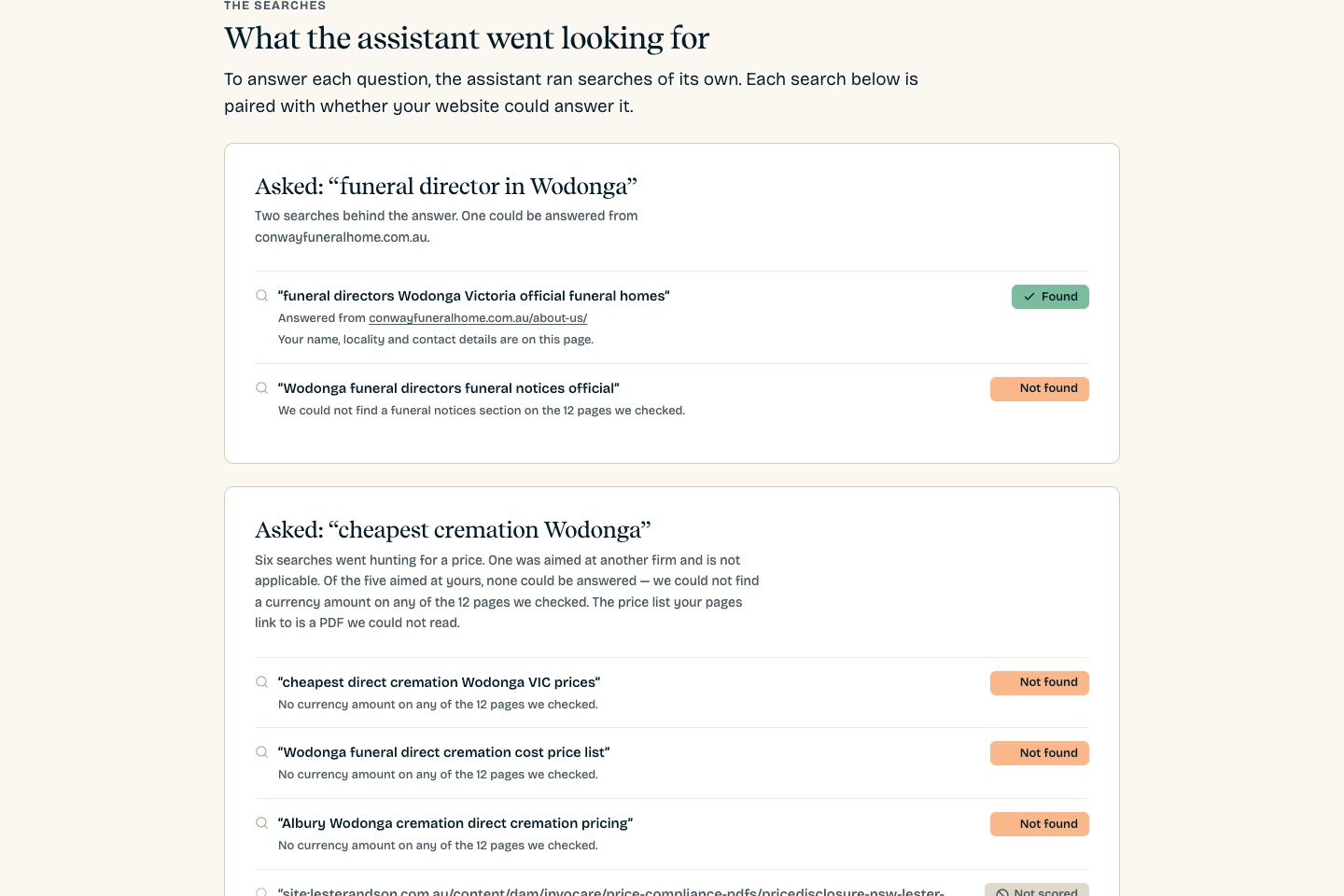 A HumanKind visibility audit report: each search the assistant ran beside whether the website could answer it